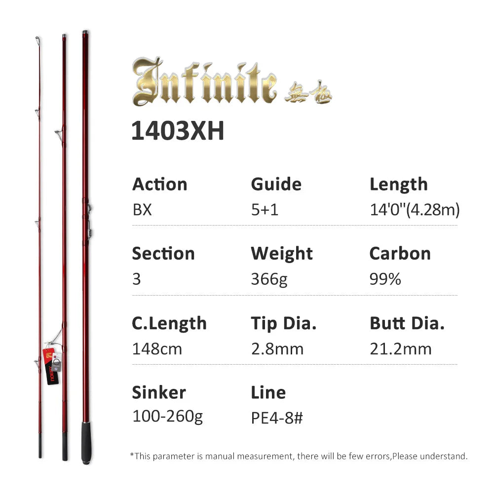 NOEBY Surf Fishing Rod 397BX 428BX 100-260g 3 Section Fuji Parts Japan Carbon Rockfishing Spinning Rod for Sea Surfcasting Rods