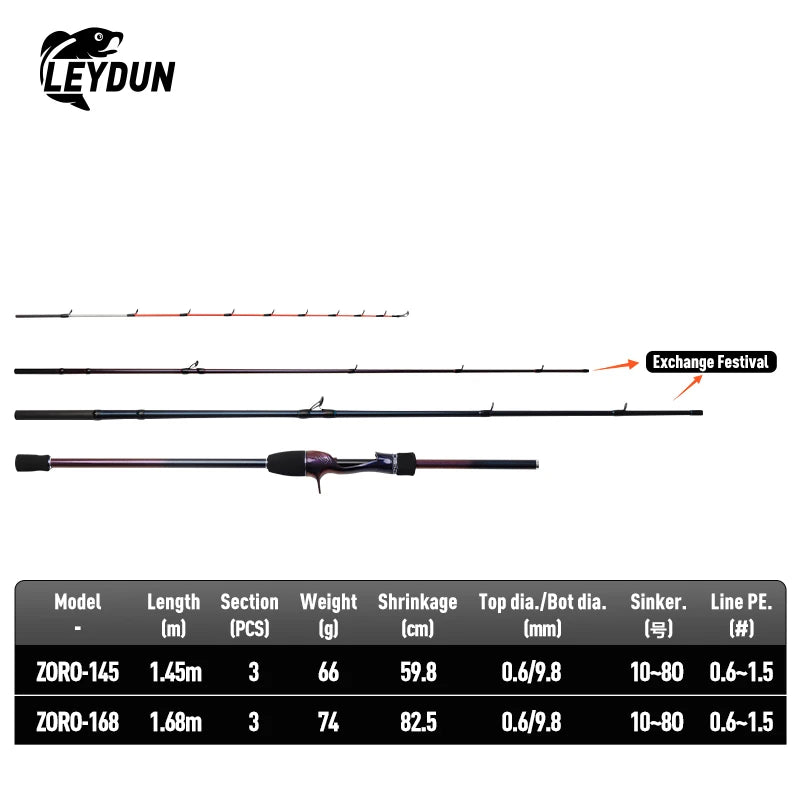 LEYDUN ZORO Ultra Light 3+1 Fishing Rod 145/168 Tianium Tip Fuji Guide Cuttlefish portable Casting Rod Squid Boat webfooted