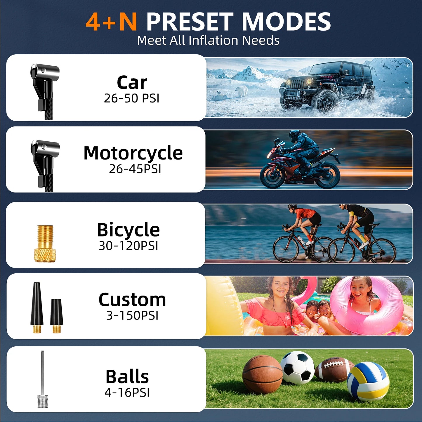 Tire Inflator Pump 150PSI Air Pump 12V Air Compressor with Digital Pressure Gauge for Car Motorcycle Bicycle Ball
