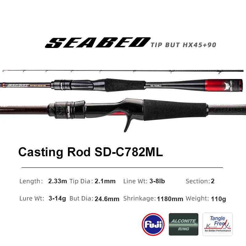 PURELURE SEABED Lightweight Long-Range Micro Bait All-Fuji Small Root Rod Spinning Casting Rod Bottom Probe Set Perch