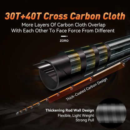 LEYDUN ZORO Super Light Fishing Rods 145cm 58g Tianium Tip Cuttlefish  Fishing Casting Rod Squid Boat Fishing