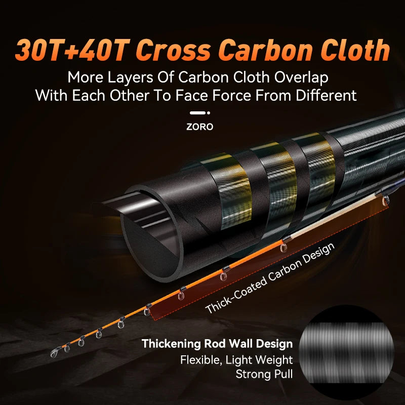 LEYDUN ZORO Light Fishing Rods 145M/H 58g/55g 175H 63g Tianium Tip Cuttlefish leydun  Casting Rod Squid Boat webfooted