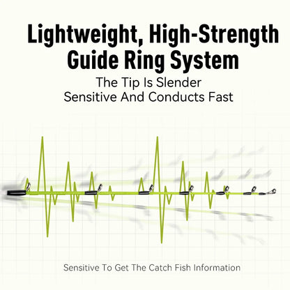 LEYDUN Kizaru 170MH/H Fishing Rods FUJI Guide Ultra light Tianium Tip Cuttlefish Squid Boat Fishing Casting Rod