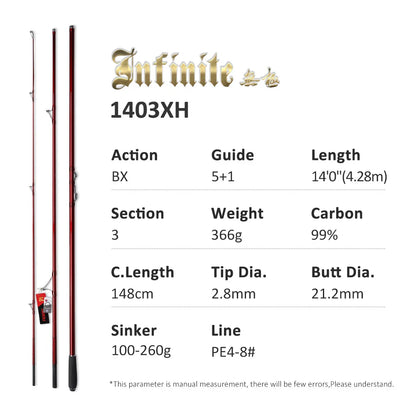 NOEBY Surf Fishing Rod 397BX 428BX 100-260g 3 Section Fuji Parts Japan Carbon Rockfishing Spinning Rod for Sea Surfcasting Rods