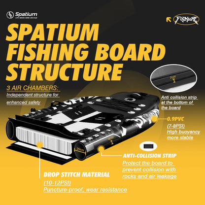 Spatium US Local Warehouse 1 PersonDrop Stitch Ocean Fishing Paddle Board Inflatable Fishing Kayak,easy to Storewith Accessories