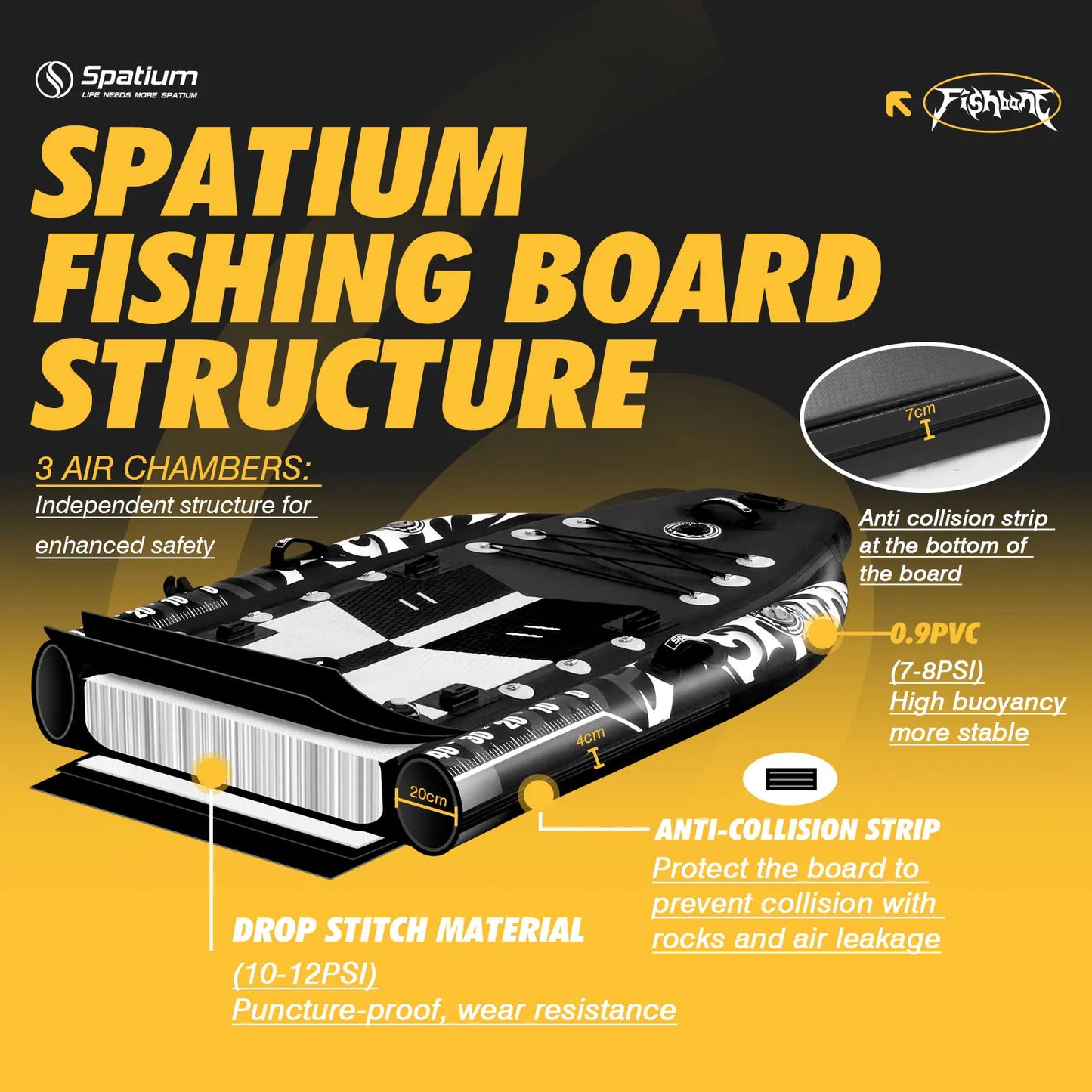 Spatium US Local Warehouse 1 PersonDrop Stitch Ocean Fishing Paddle Board Inflatable Fishing Kayak,easy to Storewith Accessories