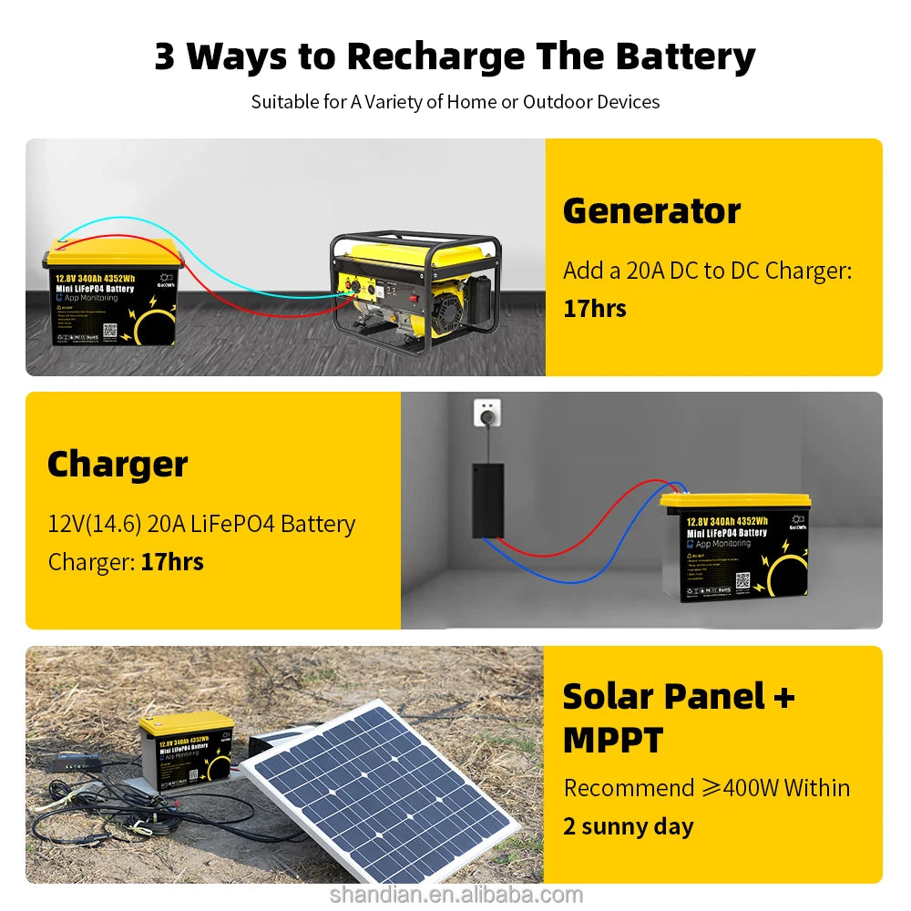 GoKWh Solar 12v 100ah Lifepo4 Battery Pack 24v 100ah 200ah 300ah Lithium Ion Battery Energy System for Camping Car RV Boat Ship