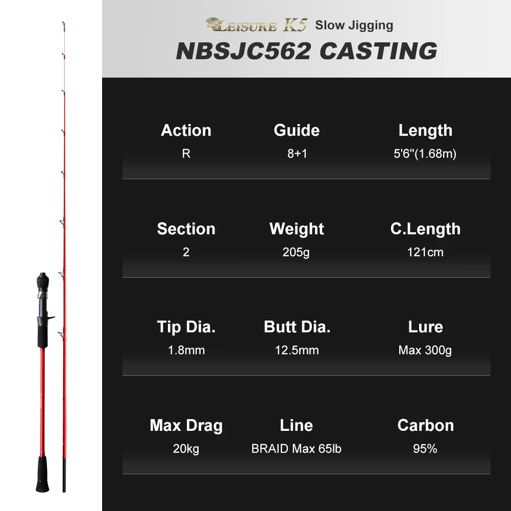 Noeby Slow Jigging Fishing Rod 1.68m 1.83m 2 Section Spinning Casting Rod Lure 300g Boat Carbon Fiber Saltwater Fishing Rod