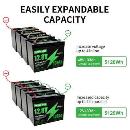 Datouboss US Stock Shipping Rechargeable 12V 100Ah  Deep Cycle Lithium Lifepo4 Battery for RV Solar Camping