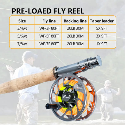 8Fans Premium Fly Fishing Combo Soft Rod Reel with Accessory Tools for Bass Marlin Trout Species for River and Lake Fishing