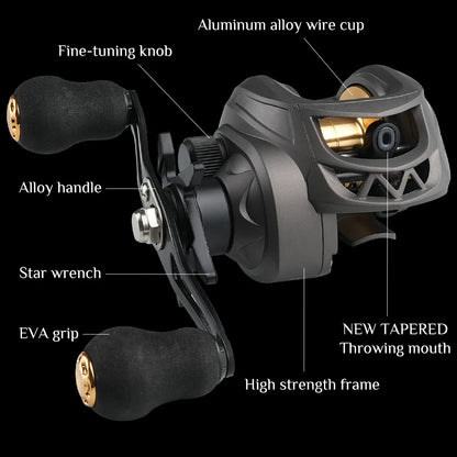 ROOBLINOS AK-2000 Fishing Reel Baitcasting Reel High Speed Lure Fishing