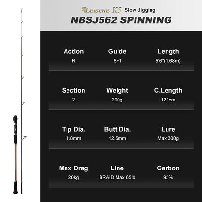 Noeby Slow Jigging Fishing Rod 1.68m 1.83m 2 Section Spinning Casting Rod Lure 300g Boat Carbon Fiber Saltwater Fishing Rod