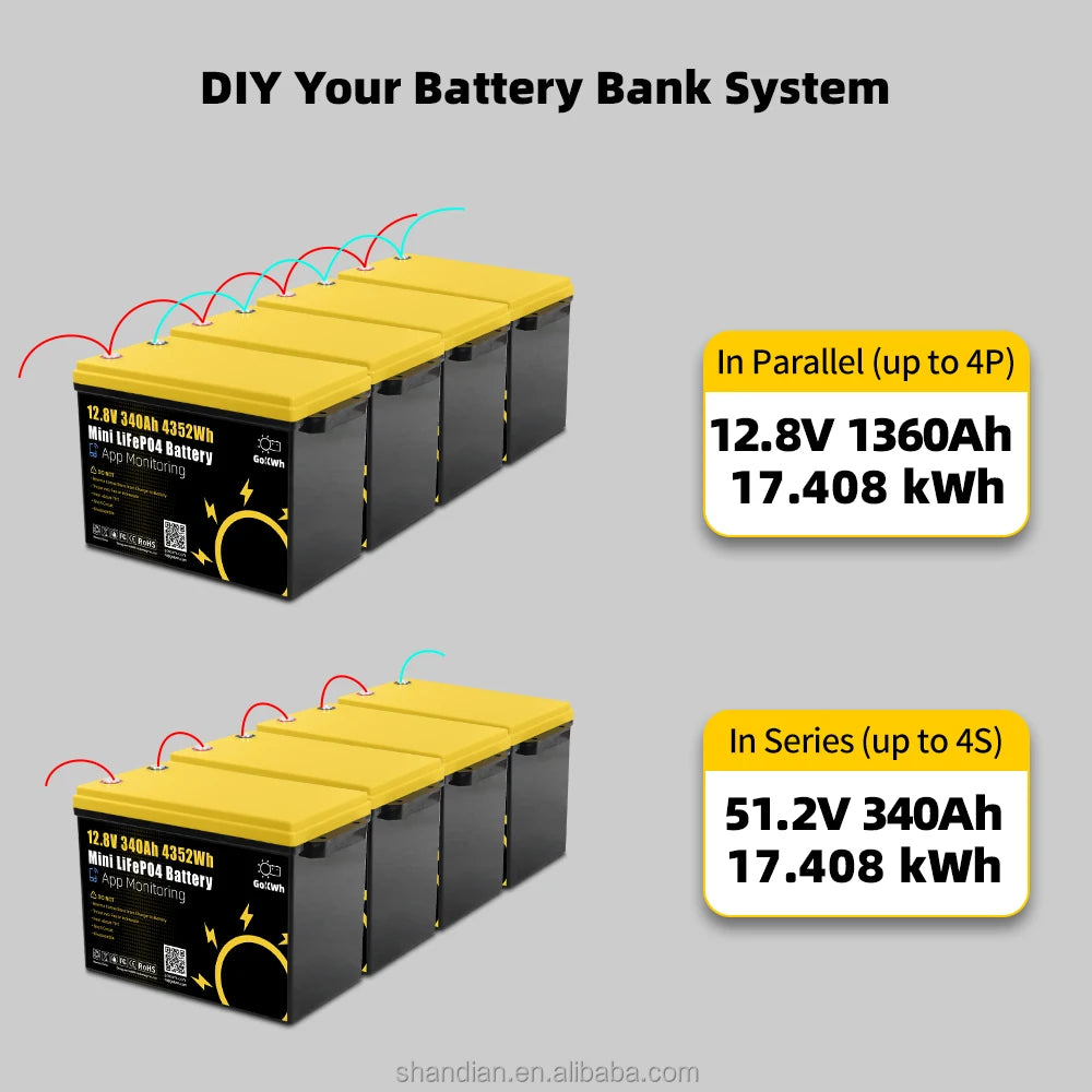 GoKWh Solar 12v 100ah Lifepo4 Battery Pack 24v 100ah 200ah 300ah Lithium Ion Battery Energy System for Camping Car RV Boat Ship