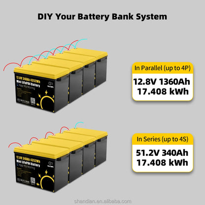 GoKWh Solar 12v 100ah Lifepo4 Battery Pack 24v 100ah 200ah 300ah Lithium Ion Battery Energy System for Camping Car RV Boat Ship