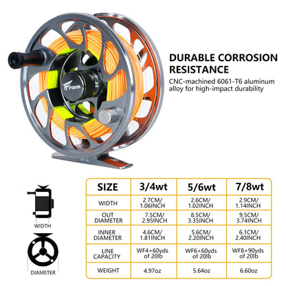 8Fans Premium Fly Fishing Combo Soft Rod Reel with Accessory Tools for Bass Marlin Trout Species for River and Lake Fishing
