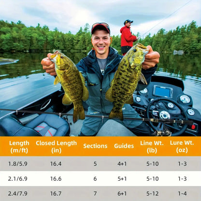 Good Quality Two Section Fishing Rod With Great Price Flexible Ice Fishing Rod and Reel Set