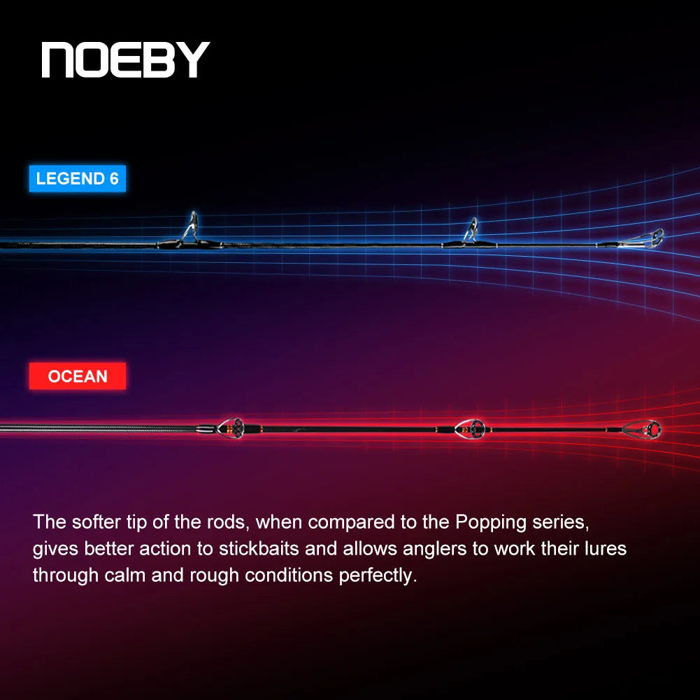 NOEBY  2.6m 2.75m 3.05m Stickbait Surf Spinning Rod 2 Section H XH Power Lure 40-160g Shore Jigging for Saltwater Sea Fishing Ro