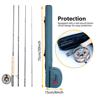 8Fans Premium Fly Fishing Combo Soft Rod Reel with Accessory Tools for Bass Marlin Trout Species for River and Lake Fishing