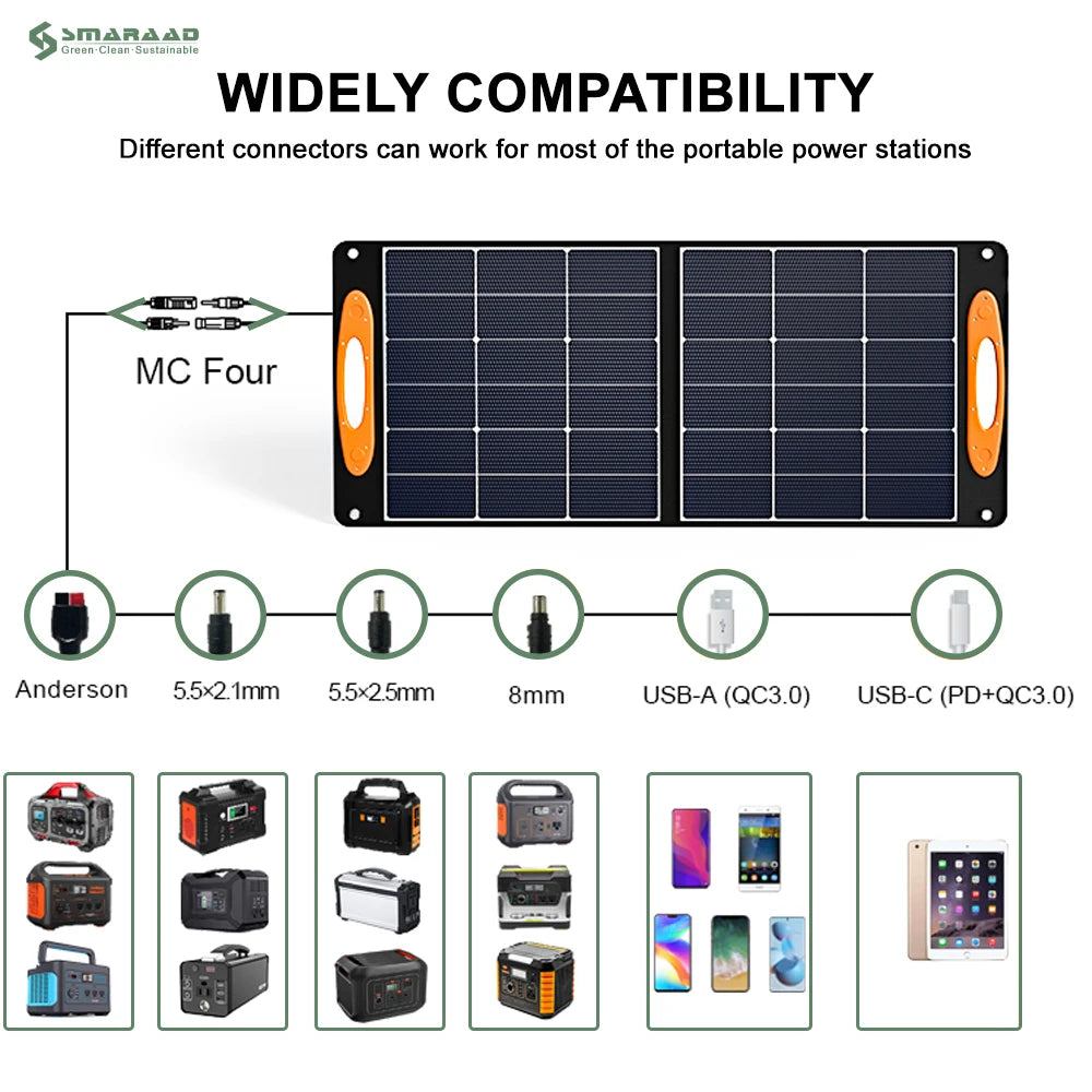 Foldable Solar Panel 100W Waterproof Portable Solar Generator 100W Foldable Energy Panel Mono Cells for Outdoor Camping