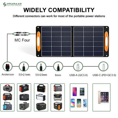 Foldable Solar Panel 100W Waterproof Portable Solar Generator 100W Foldable Energy Panel Mono Cells for Outdoor Camping