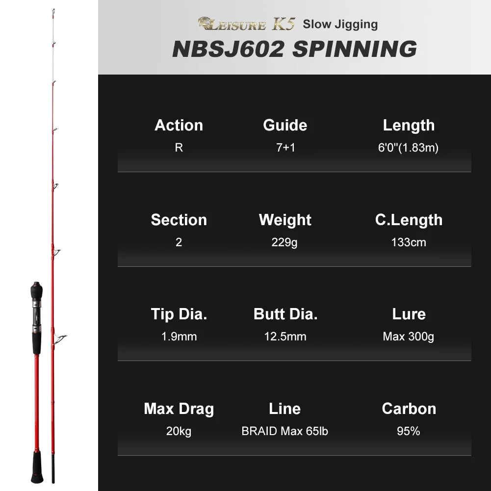 Noeby Slow Jigging Fishing Rod 1.68m 1.83m 2 Section Spinning Casting Rod Lure 300g Boat Carbon Fiber Saltwater Fishing Rod