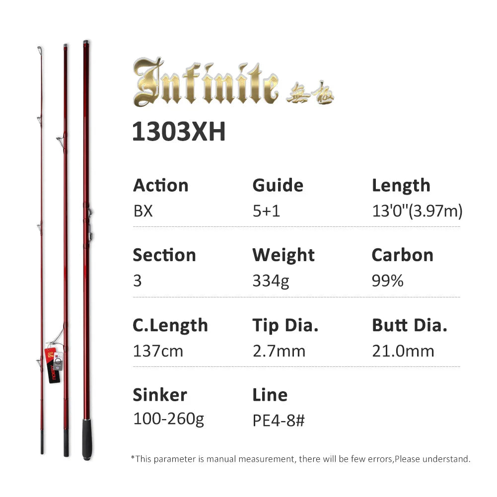 NOEBY Surf Fishing Rod 397BX 428BX 100-260g 3 Section Fuji Parts Japan Carbon Rockfishing Spinning Rod for Sea Surfcasting Rods