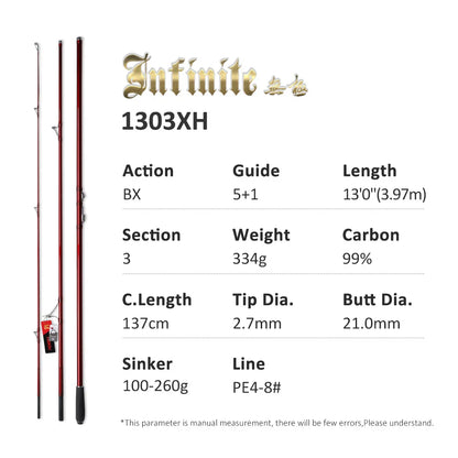NOEBY Surf Fishing Rod 397BX 428BX 100-260g 3 Section Fuji Parts Japan Carbon Rockfishing Spinning Rod for Sea Surfcasting Rods