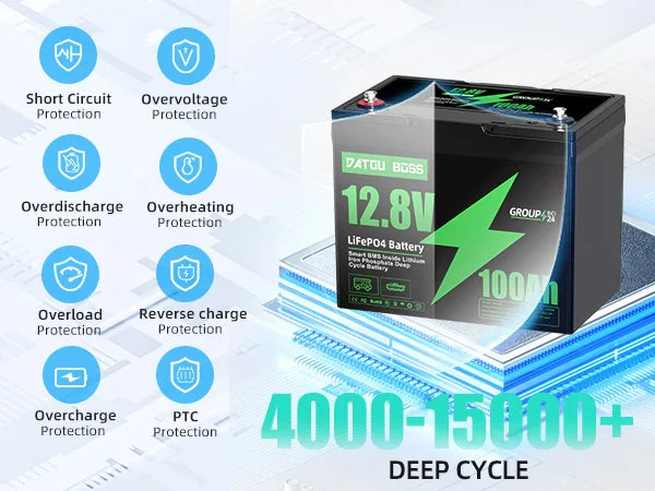 Datouboss US Stock Shipping Rechargeable 12V 100Ah  Deep Cycle Lithium Lifepo4 Battery for RV Solar Camping