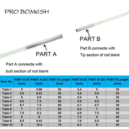 Pro Bomesh 5pcs/lot Fishing Rod Connecting Tube Fishing Rod Building Component Repair Fishing Pole DIY Accessory