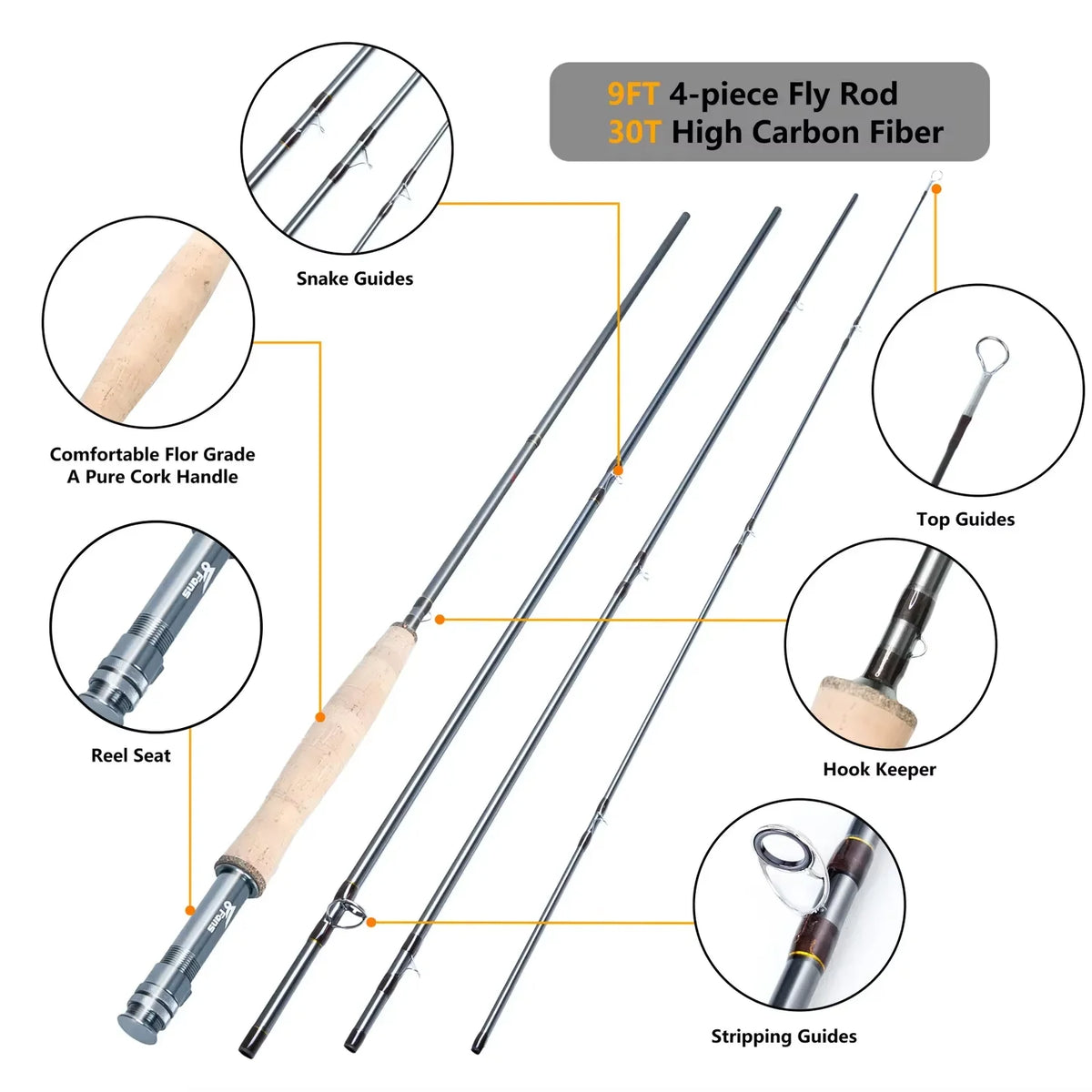 8Fans Premium Fly Fishing Combo Soft Rod Reel with Accessory Tools for Bass Marlin Trout Species for River and Lake Fishing