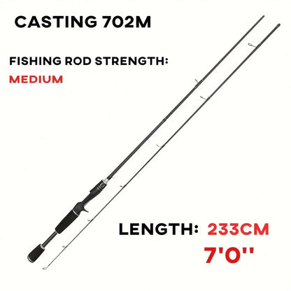 Carp Surf Fishing Rod High Carbon Fiber 2 Sections Smooth Guide Ring Composite Spinning Bass Trout River Fly