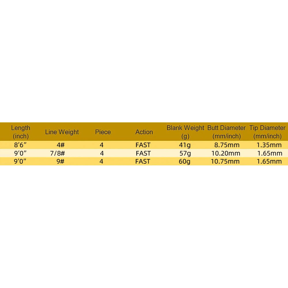 NooNRoo IM8 8'6'' 9'0'' LW1/3/4 5/6 7/8 9 Fresh Water Fly Fishing Rod Blanks Light Fast Action Fly Rod Blank