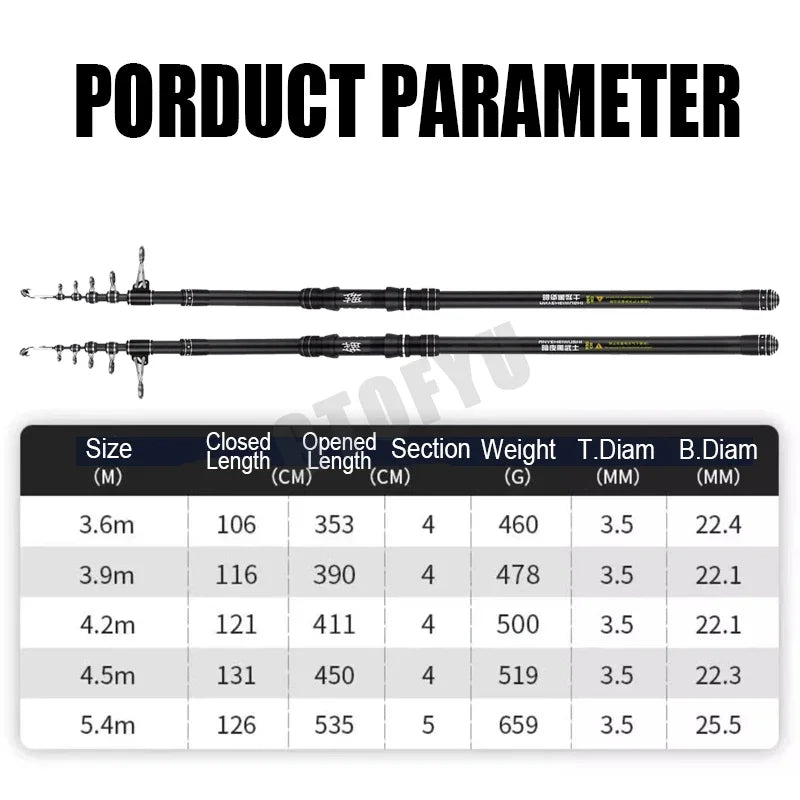 3.6m 4.5m 5.0m 5.4m Telescopic Fishing Rod Distance Throwing Spinning Rod Throwing Surfcasting Carbon Baitcasting Beach Rock Rod
