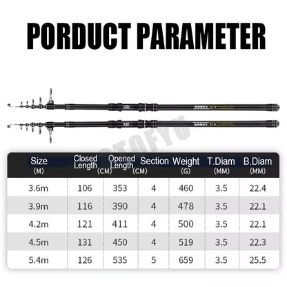 3.6m 4.5m 5.0m 5.4m Telescopic Fishing Rod Distance Throwing Spinning Rod Throwing Surfcasting Carbon Baitcasting Beach Rock Rod
