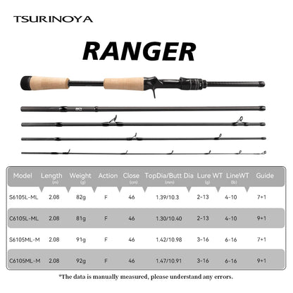 TSURINOYA Travel Fishing Rod RANGER 2.08m 2.09m 2.21m L-ML、ML-M FUJI A Guide Fast Action Portable Spinning Casting Bass Rod