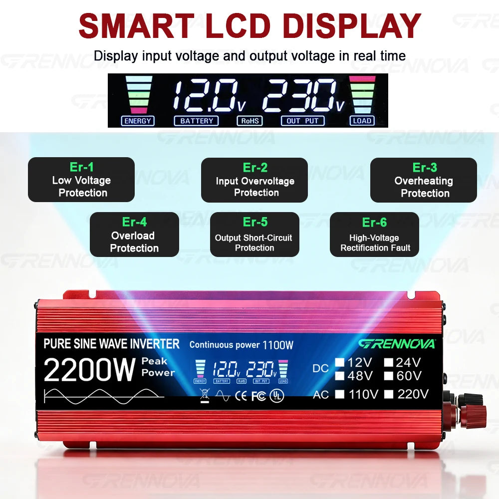Portable Solar Power Station Kit 2200W Pure Sine Wave Inverter  30W Panel 60A Controller Small Appliances for RV Camping Balcony