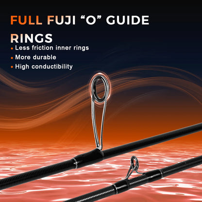 MIFINE MICROBITE AJING Casting Spinning Rods 40+46T Lure Weight 0-3g/0.5-5g/1-8g/1.5-10g Fast 4 Sections Portable Fishing Pole