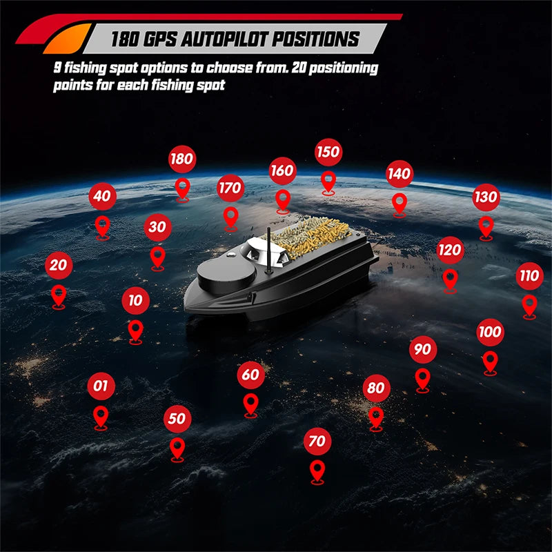 V030 RC Bait Boat 12V 180 Fishing Point Load 3KG 4.3-inch Screen Remote Control Intelligent Automatic Cruise Return Fish Finder