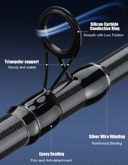 200g Lure 4.5/5.4m Sea Fishing Rod 36T Carbon Fiber Distance Throwing Ocean Boat Fishing Spinning Rod Super Hard Telescopic Rod