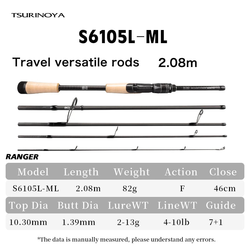 TSURINOYA Travel Fishing Rod RANGER 2.08m 2.09m 2.21m L-ML、ML-M FUJI A Guide Fast Action Portable Spinning Casting Bass Rod