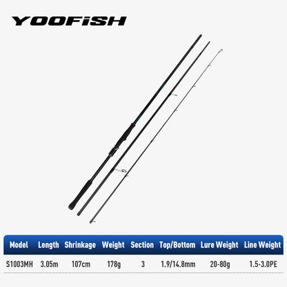 Yoofish BLUE shorecast Breakwater Bass Rod 2.34m 2.6m 2.74m 2.52m 2.76m 2.93m 3.05m L ML M MH Saltwater light Spinning Rods