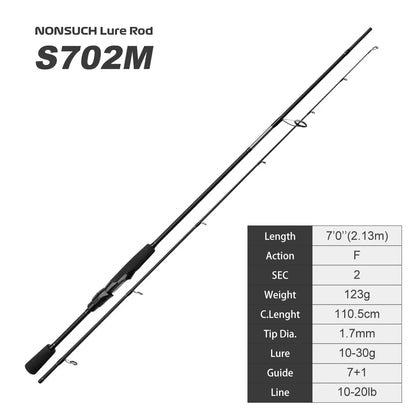 NOEBY NONSUCH High Carbon Fishing Rod ML M MH 1.83m 1.98m 2.13m Spinning Casting Rod Fuji Guide Multipurpose Pike Trout Fishing