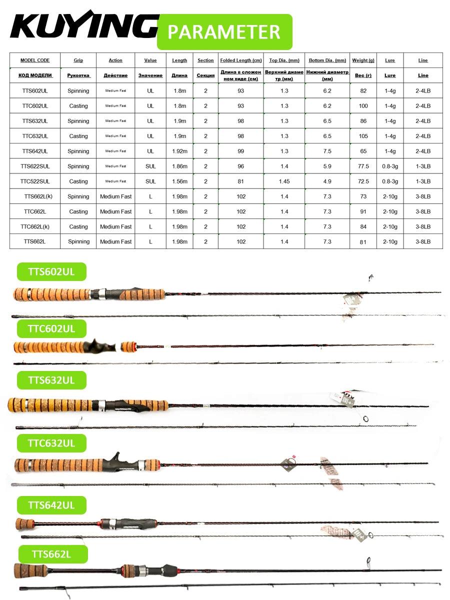 KUYING TETON Stream Trout 1-3lb 2-4lb 3-8lb Fishing Rod Lure Cane Spinning Baitcasting FUJI Carbon UL L SUL Ultralight