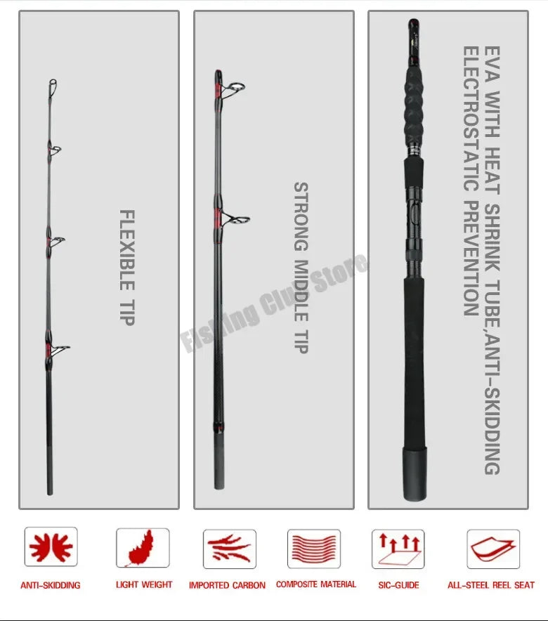 Fishing Rod 20-50Lb 1.8-2.7m 3 Section Baitcasting Spinning Rod Test 20kg Heavyweight  Lure Casting Travel Rod Gift