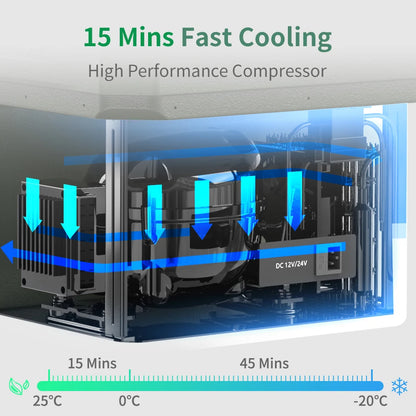 Alpicool QX 25L 30L 40L Car Refrigerator 12/24V DC 100-240V AC Fridge Freezer Dual Zone Portable Compressor Cooler for Camping