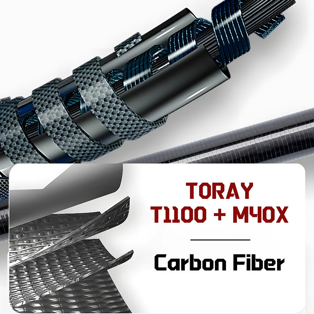 T1100 Carbon Fiber Lure Fishing Rod with FUJI Guide Rings Titanium Bracket,UL Spinning Casting Rod for Carp Trout Bass Fishing