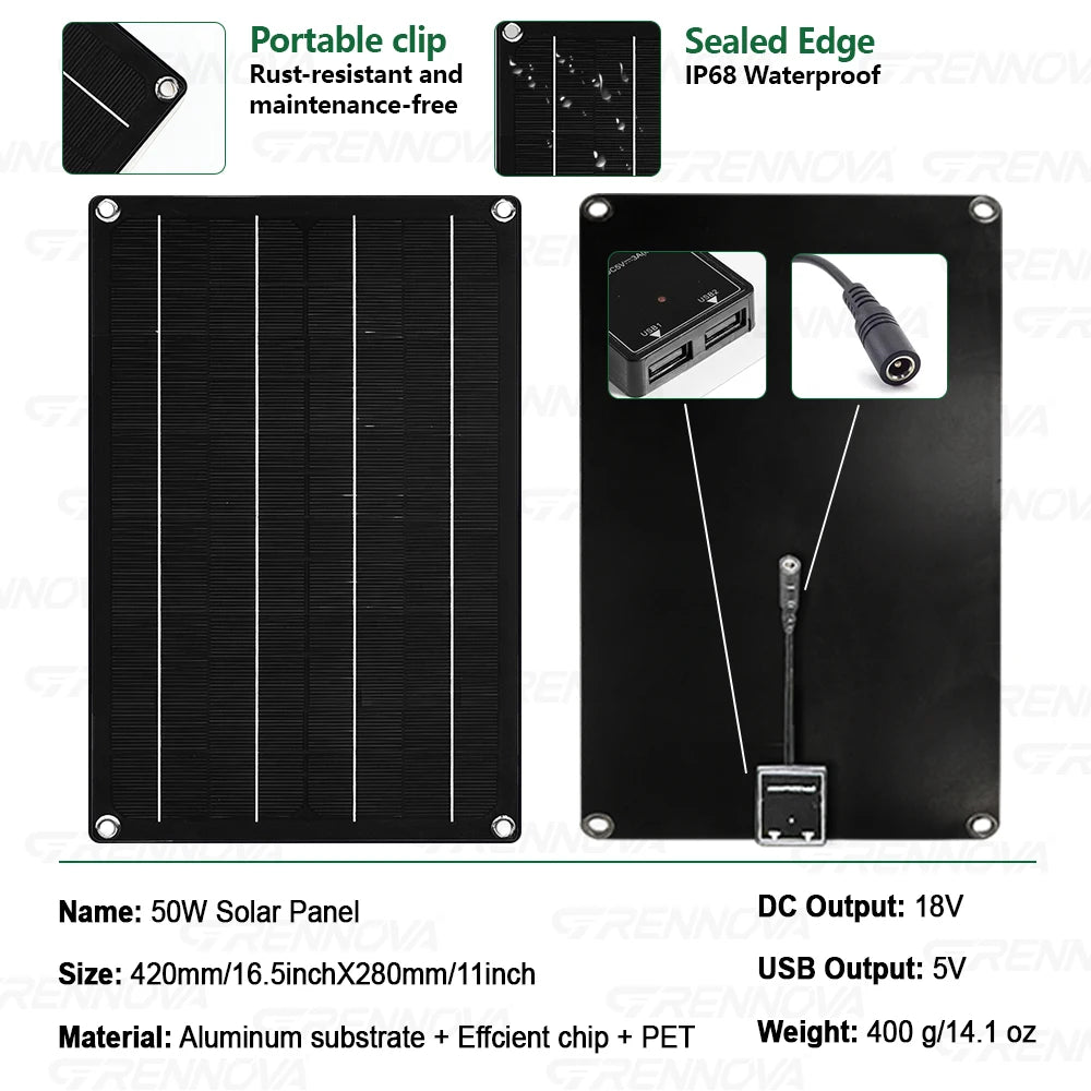 Solar Power System Kit 1500W Inverter 12V To 110V 220V 50W Panel 60A Controller for Charging Phone Powering Coolers Camping Gear