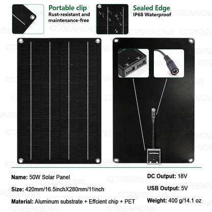 Solar Power System Kit 1500W Inverter 12V To 110V 220V 50W Panel 60A Controller for Charging Phone Powering Coolers Camping Gear