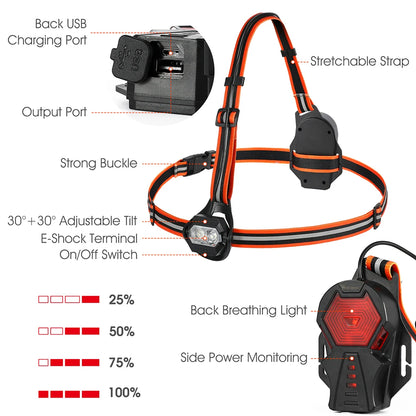 WEST BIKING Portable Sport Running Chest Lamp 3 Gear for Cycling Fishing Hiking Camping Multifunctional Night Running Flashlight