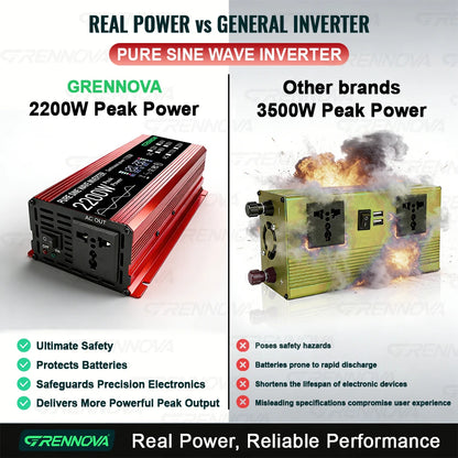 Portable Solar Power Station Kit 2200W Pure Sine Wave Inverter  30W Panel 60A Controller Small Appliances for RV Camping Balcony